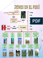 Ecorregiones Del Perú