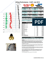 12-1/4" Hole Drilling Performance - S-927, Jan 2013: 0 15 Wob (Kdan)