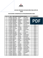 Jefes Odpe Ece2020 Resultados Finales 21oct