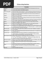 Python String Functions