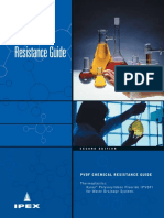 pvdf-chemical-resistance-guide.pdf