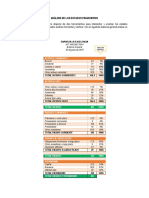 Ya Taller Análisis de Los Estados Financieros Ya PDF