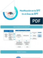 Planificacion Modulo y Ciclo VII de SFT en EPT - 09 - 2019
