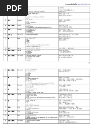 Vocab Hsk