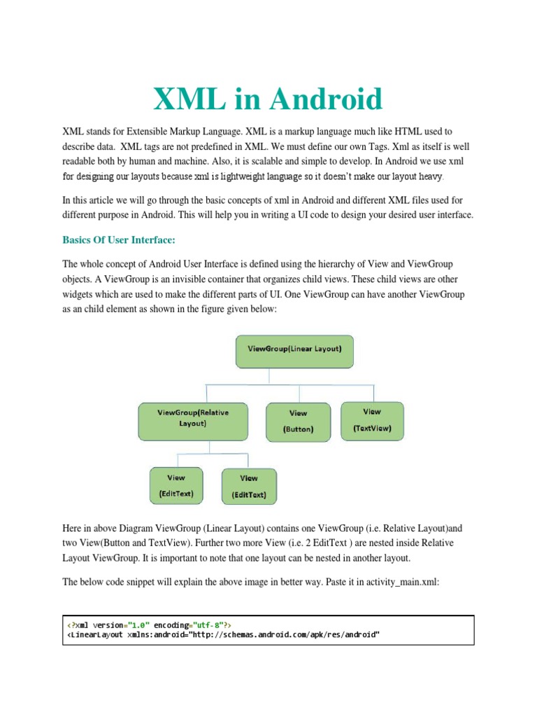 XML in Android: Basics of User Interface | PDF | Page Layout | Xml