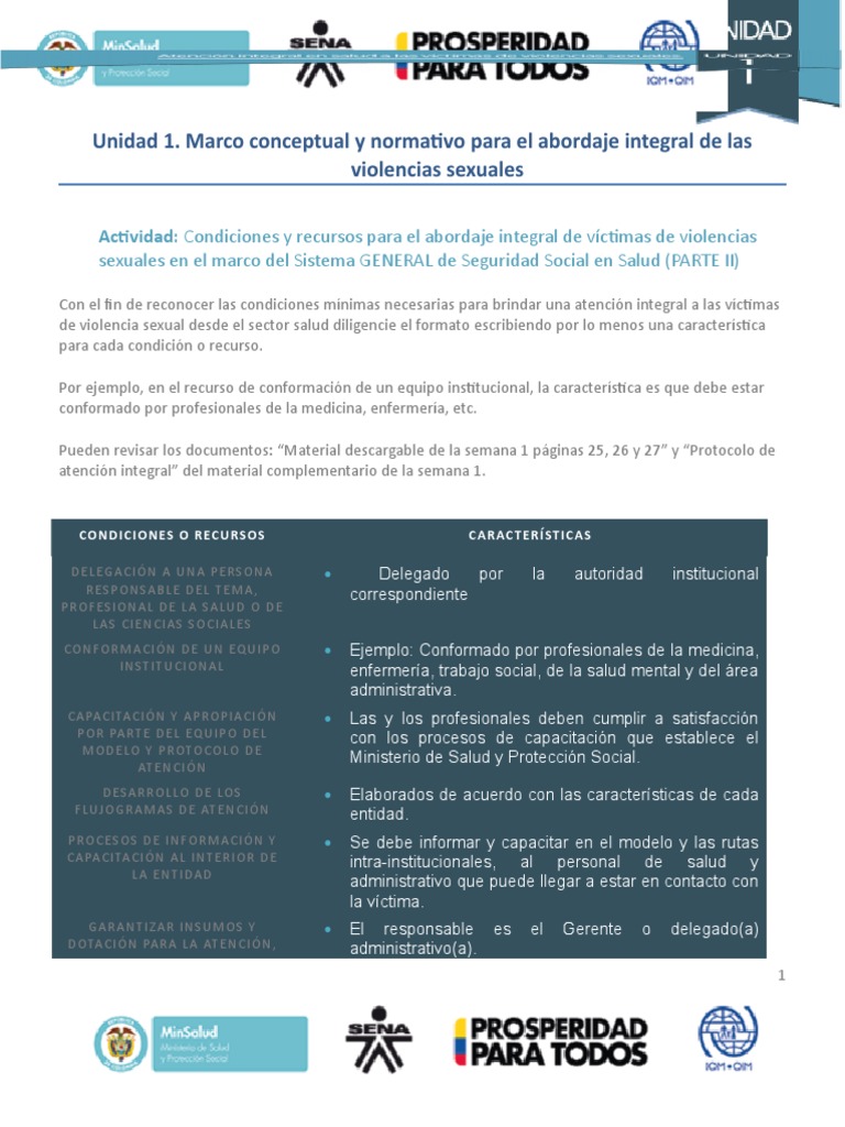 Unidad 1. Marco Conceptual y Normativo para El Abordaje Integral de Las ...