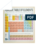 TABLA PERIODICA 2019.docx