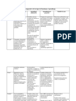 Cuadro comparativo.docx