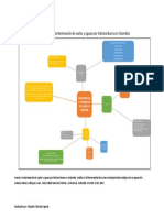 Mapa Mental Trabajo Ecu 23.10.19