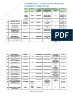 Cronograma de Actividades Para El Desarrollo Del Consurso de Conocimientos