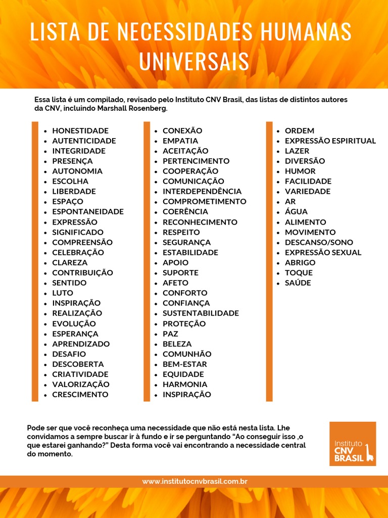 Lista De Necessidades Humans Pdf