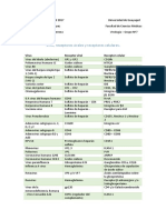 Proteinas y Receptores de Acoplamiento V