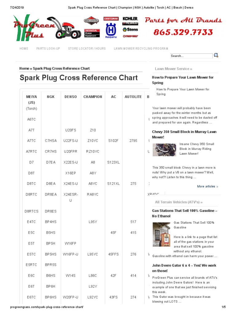 Home Spark Plug Cross Reference Chart How To Prepare Your Lawn Mower ...