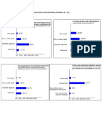 Enade 2011 Porcentagens