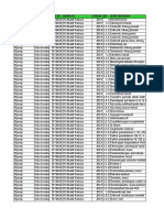 RL 3.8 Laboratorium