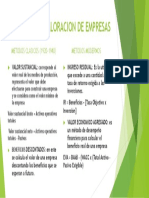 METODOS DE VALORACION DE EMPRESAS ANALISS.pptx