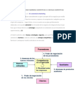 Estudio Del Caso Ing Direct