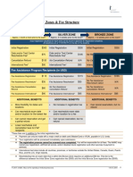 Mcat Essentials Fees 2016