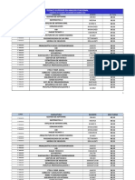 Mesas Novdic2019 ANALISIS