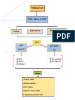 Cuadro Sinoptico PDF