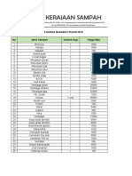 Daftar Harga Nasabah 2019