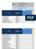 Bahasa Malaysia: Sekolah: Alamat:: Penilaian