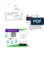 Cara Pasang Ampere Meter