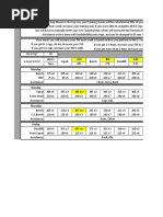 NSuns Linear Progression (LP) Complete Bundle (4 Day, 5 Day, 6 Day Squat, 6 Day Deadlift)