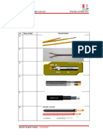 Gambar-gambar Praktik Instalasi Listrik