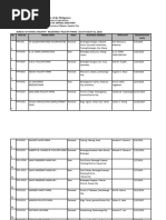 BAI Registered Poultry Farms As of August 2019 PDF