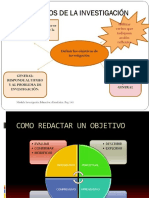 Objetivos de La Investigación TESIS