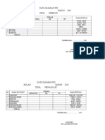 Data Sasaran Pis Bulan: Tahun: 2018 Desa: Simpang