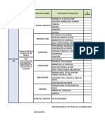 Rubrica Investigacion 25%