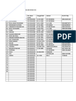 Daftar Nama Pasien Al Khalid