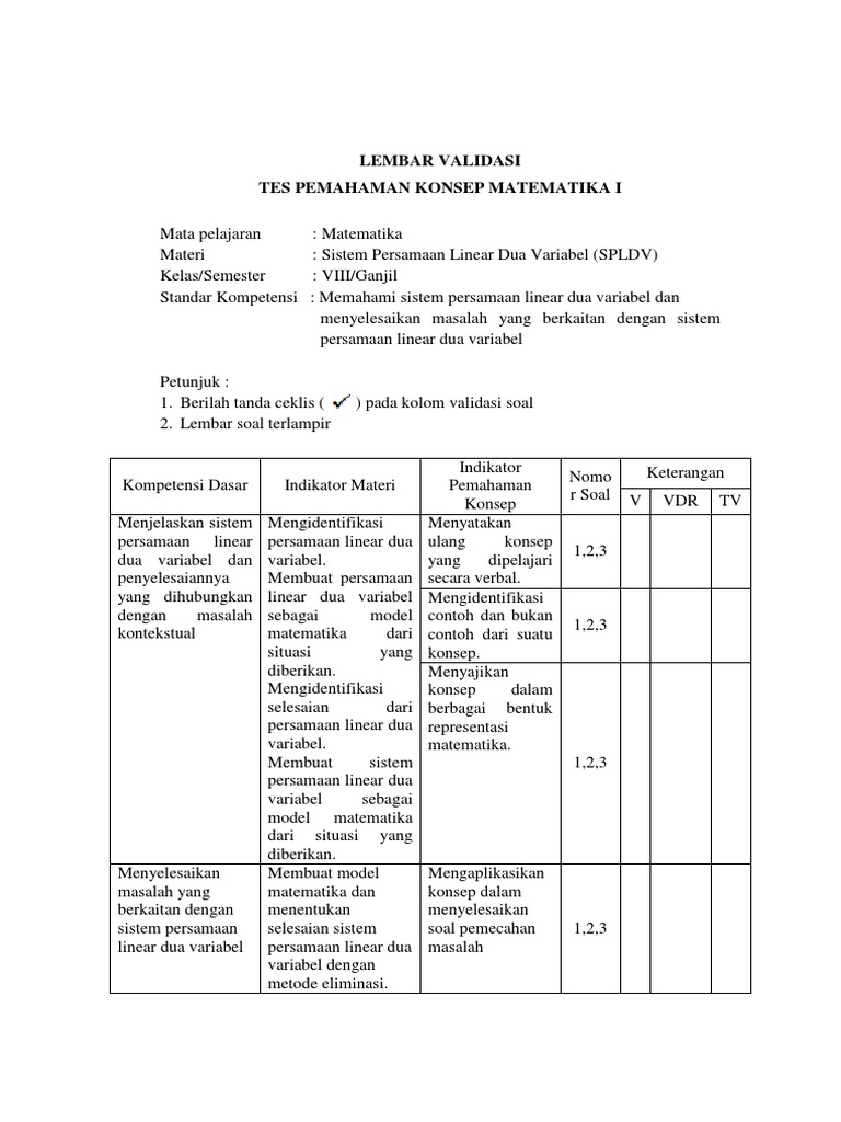 Validasi Tes Pemahaman Konsep Siswa