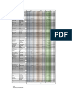 JAM MGAJAR 1920 GANJIL - Kelas X 7 Ipa 5 Ips - LM - TIK - GEO - KIM PDF