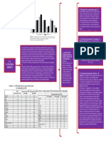 Tarea 8 - Macroeconomia