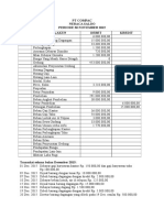 Neraca Saldo PT COMPAC Periode 30 November 2015