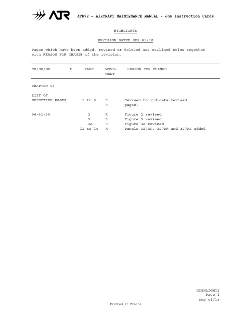 Chapter 6 Atr | PDF | Door | Landing Gear