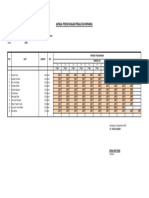 Jadwal Pendatangan Peralatan Minimal