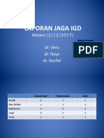 Laporan Jaga IGD Malam 2 Desember 2017