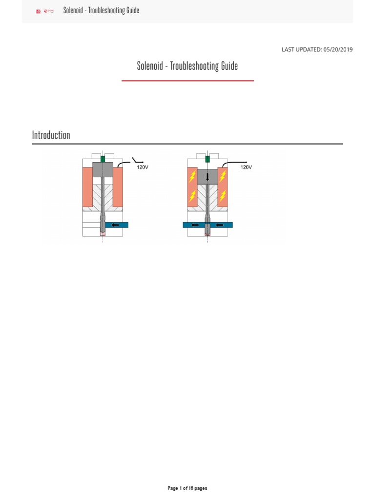 A Comprehensive Guide to Troubleshooting Solenoid Valves PDF Valve Electrical Connector