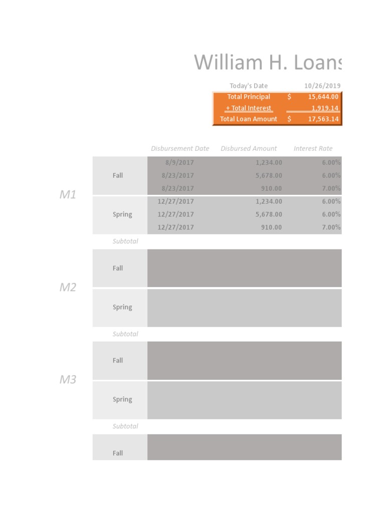 Loan Payoff Calculators PDF Interest Payments