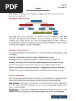 XII CS Chapter Data Structures Notes