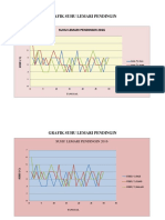 Grafik Suhu Lemari Pendingin