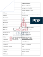 Measuring Instruments.pdf