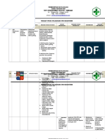 5.3.1.3 uraian tugas.doc