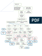 ACL LCL ANDERLAYING - Docx BARU REVISI