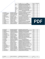 Data Bidan Diii Puskesmas Batumarta II Baruu