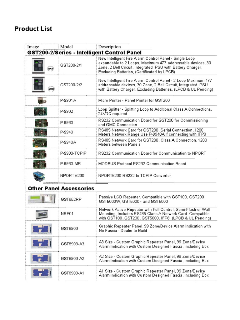 Product | PDF | Power Supply | Electronic Engineering